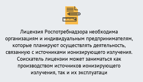 Почему нужно обратиться к нам? Кулебаки Лицензия Роспотребнадзора в Кулебаки