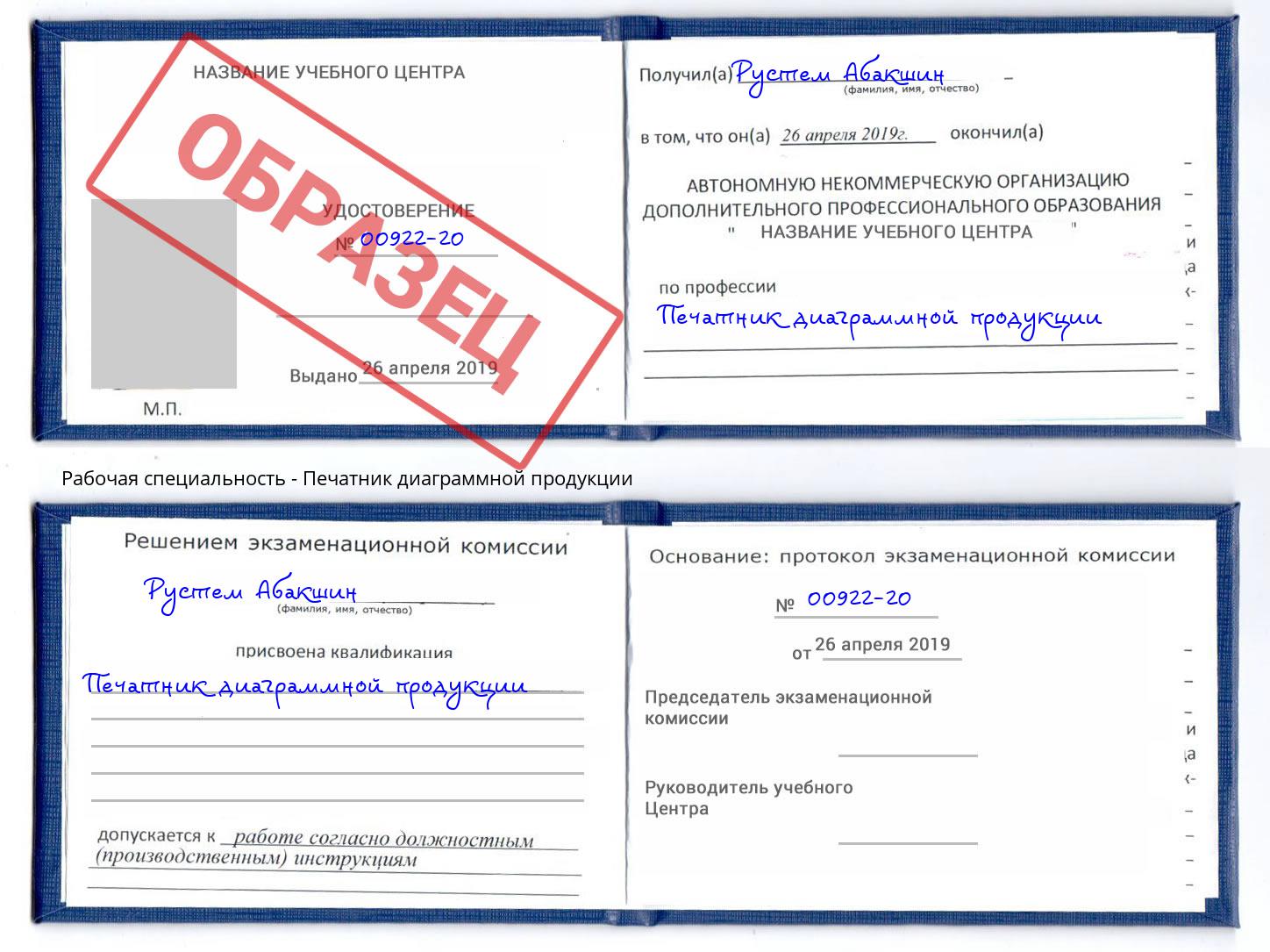 Печатник диаграммной продукции Кулебаки