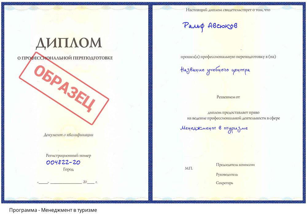 Менеджмент в туризме Кулебаки