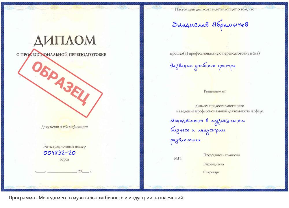 Менеджмент в музыкальном бизнесе и индустрии развлечений Кулебаки