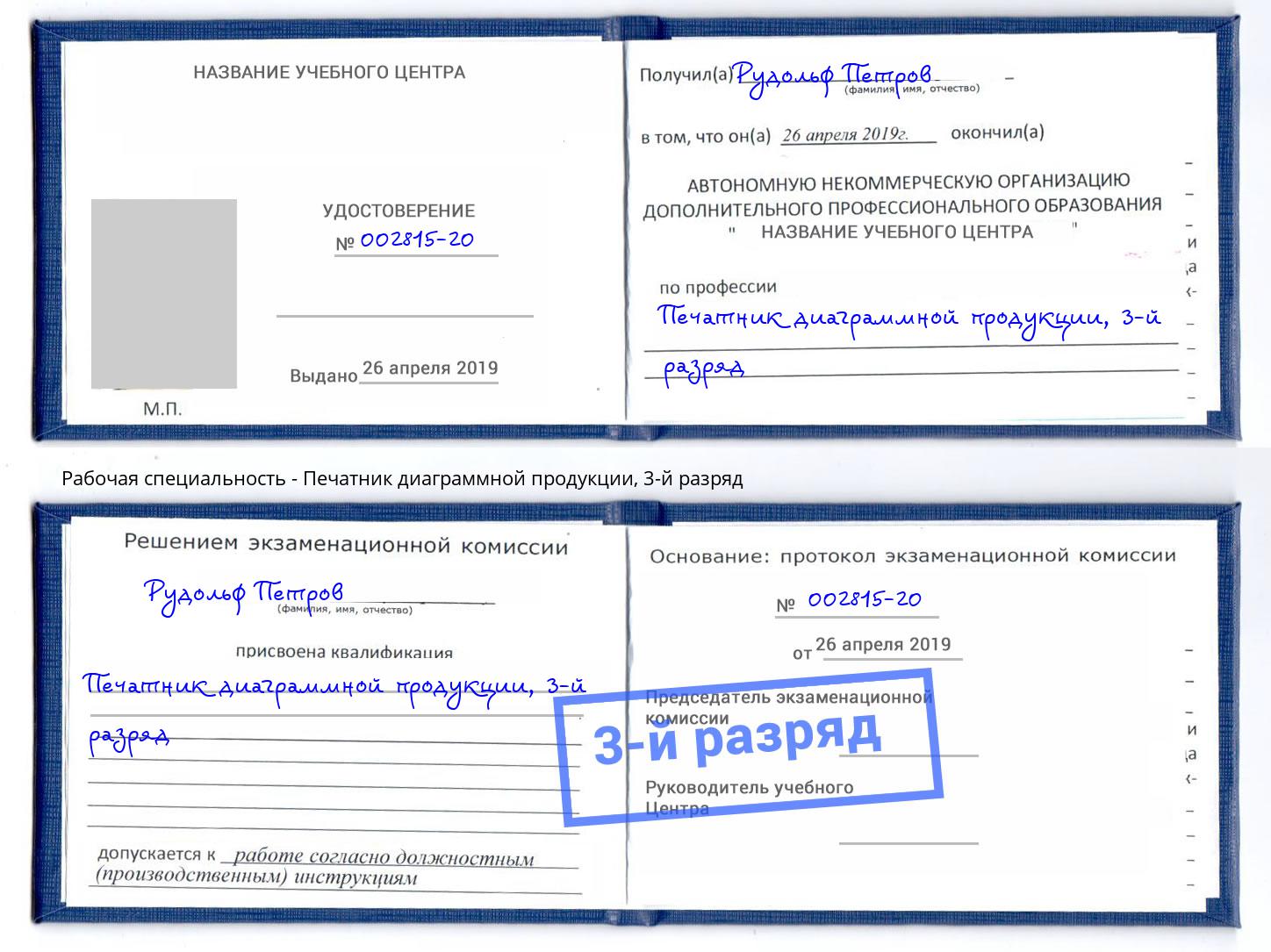 корочка 3-й разряд Печатник диаграммной продукции Кулебаки